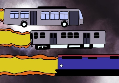 Exploring Transportation Options in Northeastern Illinois